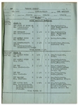 Moe Howard's 33pp. Script Dated June 1942 for The 1943 Three Stooges Film ''Spook Louder'' -- With Annotations in Moe's Hand & Additional 2pp. Shooting Schedule -- Very Good Condition